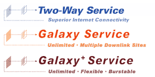 Services